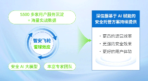 图7.png