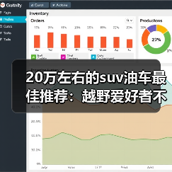 20万左右的suv油车最佳推荐:越野爱好者不容错过!(图3) 20万左右的suv油车最佳推荐:越野爱好者不容错过!(图3)