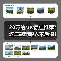 20万的suv最佳推荐？这三款闭眼入不后悔！（图1）