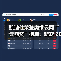 凯迪仕荣登奥维云网“云鼎奖”榜单，斩获 2025 年度领军品牌等多项荣誉（图2）