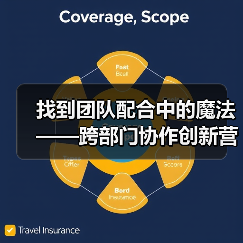 找到团队配合中的魔法——跨部门协作创新营销内容的秘密武器（图3）