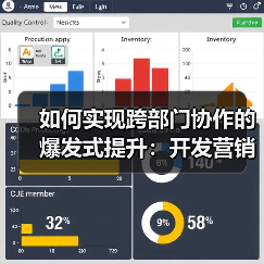 如何实现跨部门协作的爆发式提升：开发营销内容的团队配合秘籍（图1）