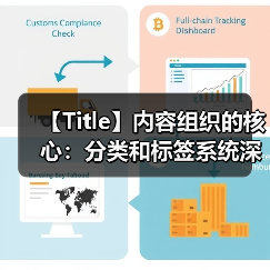 【Title】内容组织的核心：分类和标签系统深度剖析（图2）