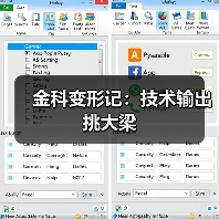 金科变形记：技术输出挑大梁（图4）