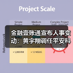 金融壹账通宣布人事变动：黄宇翔调任平安科技总经理（图3）