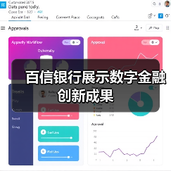 百信银行展示数字金融创新成果（图4）
