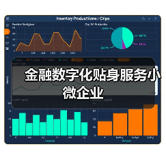 金融数字化贴身服务小微企业（图4）