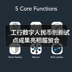 工行数字人民币创新试点成果亮相服贸会（图4）