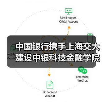 中国银行携手上海交大建设中银科技金融学院（图1）