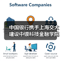 中国银行携手上海交大建设中银科技金融学院（图4）
