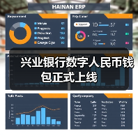 兴业银行数字人民币钱包正式上线（图4）