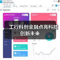工行科创金融点亮科技创新未来（图2）