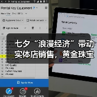 七夕“浪漫经济”带动实体店销售，黄金珠宝、服饰美妆等抖音团购销售额增长超2倍（图3）