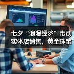 七夕“浪漫经济”带动实体店销售，黄金珠宝、服饰美妆等抖音团购销售额增长超2倍（图2）