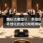 国际流量增长：多地区本地化的成功秘籍揭秘（图3）