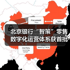 北京银行“智策”零售数字化运营体系获首批认证（图1）