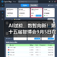AI赋能，数智向新！第十五届智博会9月5日在宁波举行（图1）