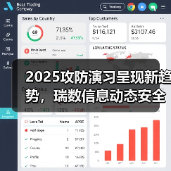 2025攻防演习呈现新趋势，瑞数信息动态安全构筑网安屏障（图2）
