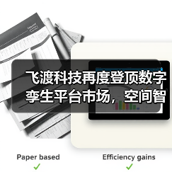 飞渡科技再度登顶数字孪生平台市场，空间智能引领产业变革新浪潮（图2）