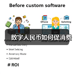 数字人民币如何促消费（图1）