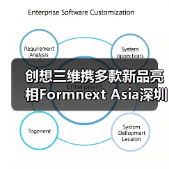 创想三维携多款新品亮相Formnext Asia深圳（图3）