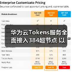 华为云Tokens服务全面接入384超节点 以“大杂烩”优势打造先进算力（图4）