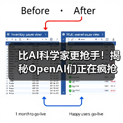 比AI科学家更抢手！揭秘OpenAI们正在疯抢的“神（图3）