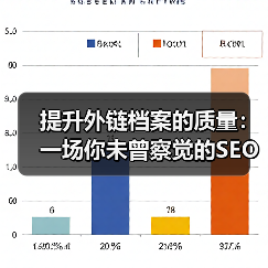 提升外链档案的质量：一场你未曾察觉的SEO革命（图3）