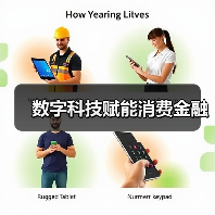 数字科技赋能消费金融（图1）