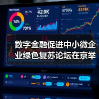数字金融促进中小微企业绿色复苏论坛在京举行（图2）