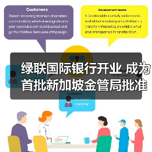 绿联国际银行开业 成为首批新加坡金管局批准开业的数字银行（图2）