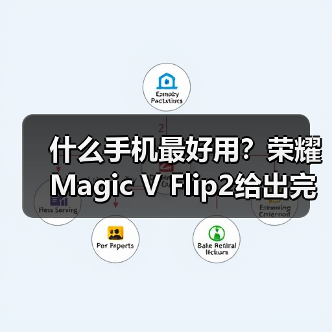 什么手机最好用？荣耀Magic V Flip2给出完美答案（图4）