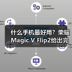 什么手机最好用？荣耀Magic V Flip2给出完美答案（图1）