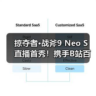 掠夺者·战斧9 Neo S 直播首秀！携手B站百大UP主矮乐多开启次元电竞之旅！（图4）