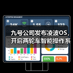 九号公司发布凌波OS，开启两轮车智能操作系统新阶段（图3）