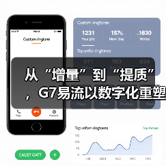 从“增量”到“提质”，G7易流以数字化重塑冷链物流价值（图2）