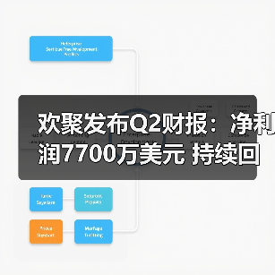 欢聚发布Q2财报：净利润7700万美元 持续回馈股东（图2）
