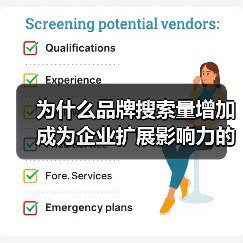 为什么品牌搜索量增加成为企业扩展影响力的秘密武器？（图2）