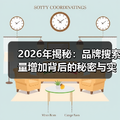 2026年揭秘：品牌搜索量增加背后的秘密与实操策略（图3）