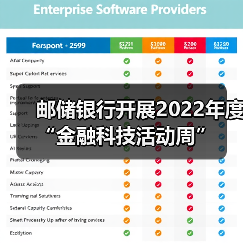 邮储银行开展2022年度“金融科技活动周”（图1）
