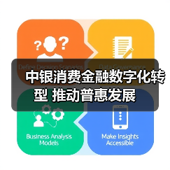 中银消费金融数字化转型 推动普惠发展（图1）