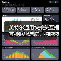 英特尔通用快接头互插互换联盟启航，构建液冷生态互操作新标准（图2）