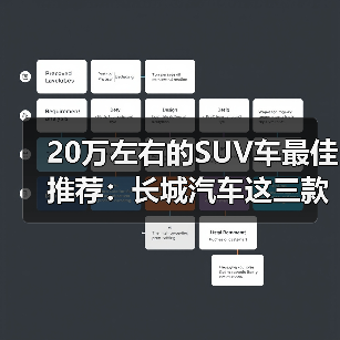20万左右的SUV车最佳推荐：长城汽车这三款SUV各有特色（图3）