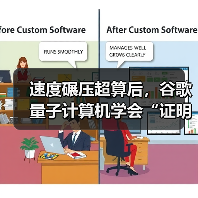 速度碾压超算后，谷歌量子计算机学会“证明我算（图2）
