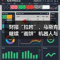 财报“拉胯”，马斯克继续“画饼”机器人与无人（图1）