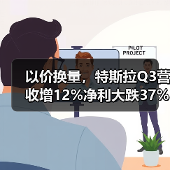 以价换量，特斯拉Q3营收增12%净利大跌37%（图2）
