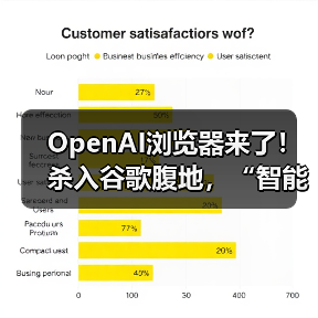 OpenAI浏览器来了！杀入谷歌腹地，“智能体”成（图3）