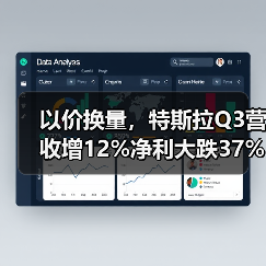 以价换量，特斯拉Q3营收增12%净利大跌37%（图4）