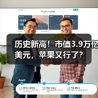 历史新高！市值3.9万亿美元，苹果又行了？（图4）