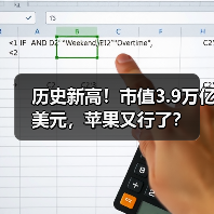 历史新高！市值3.9万亿美元，苹果又行了？（图2）